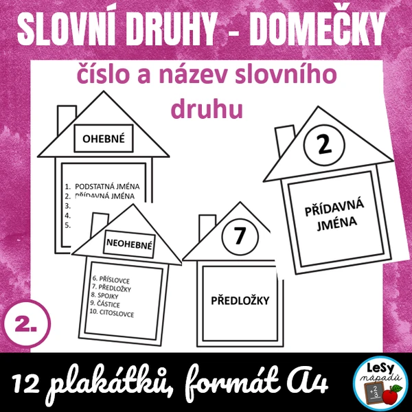 Slovní druhy - domečky, formát A4