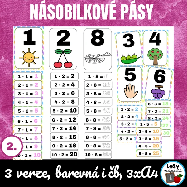 Násobilkové pásy - 3xA4