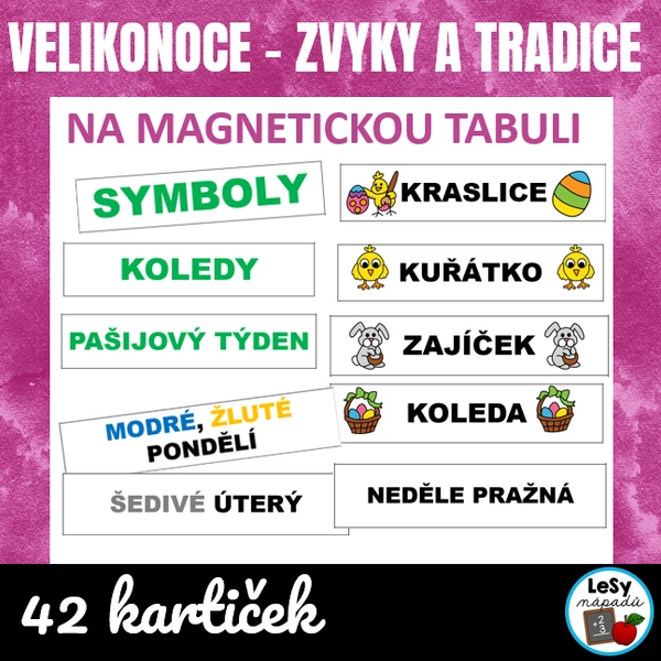 Velikonoce - kartičky k výzdobě třídy