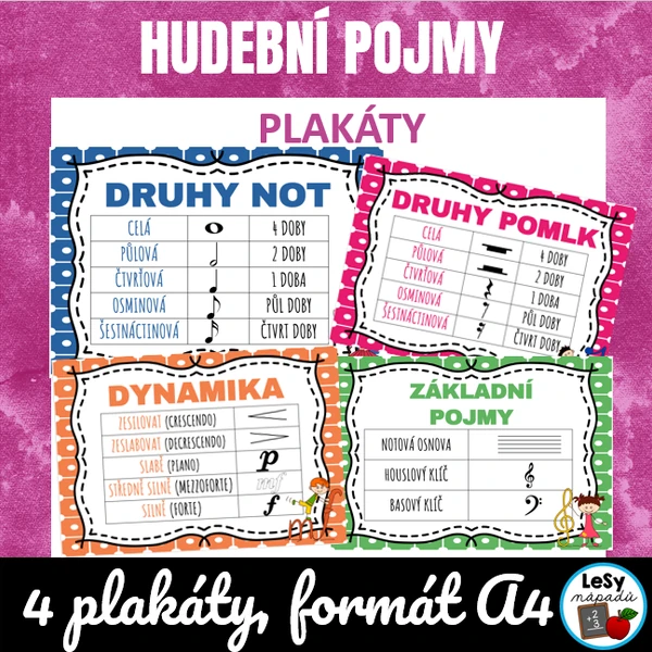 Hudební pojmy - plakáty
