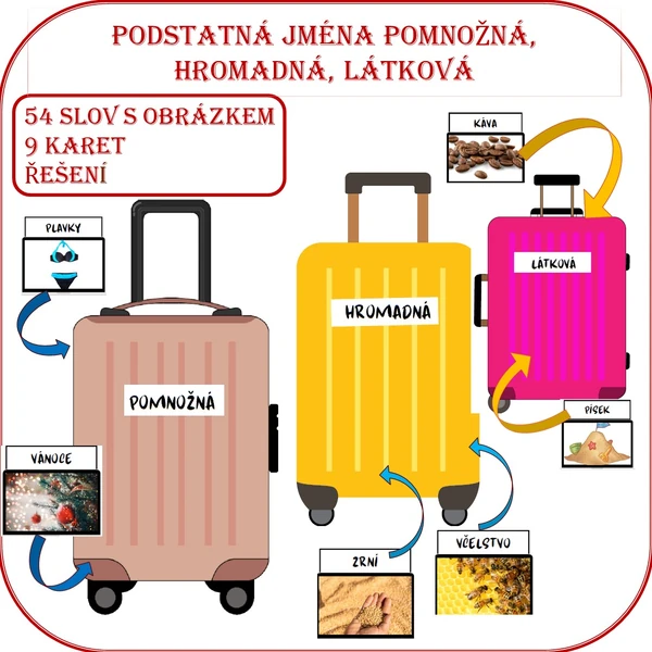 PODSTATNÁ JMÉNA POMNOŽNÁ, HROMADNÁ A LÁTKOVÁ