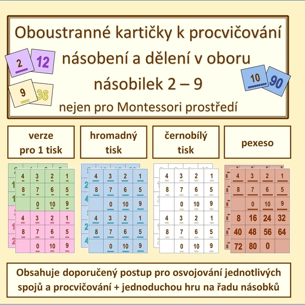 Oboustranné kartičky k procvičování násobení a dělení v oboru násobilek 2 - 9