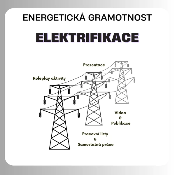 Energetická gramotnost - ELEKTRIFIKACE