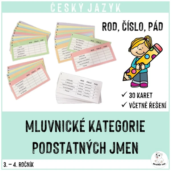 Mluvnické kategorie podstatných jmen (rod, číslo, pád)