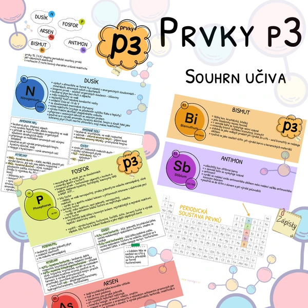 Prvky p3