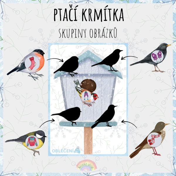 Ptačí krmítka, skupiny obrázků