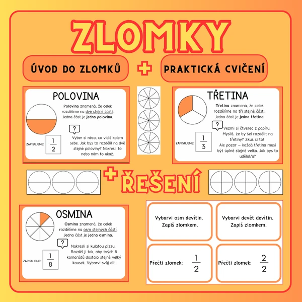ZLOMKY