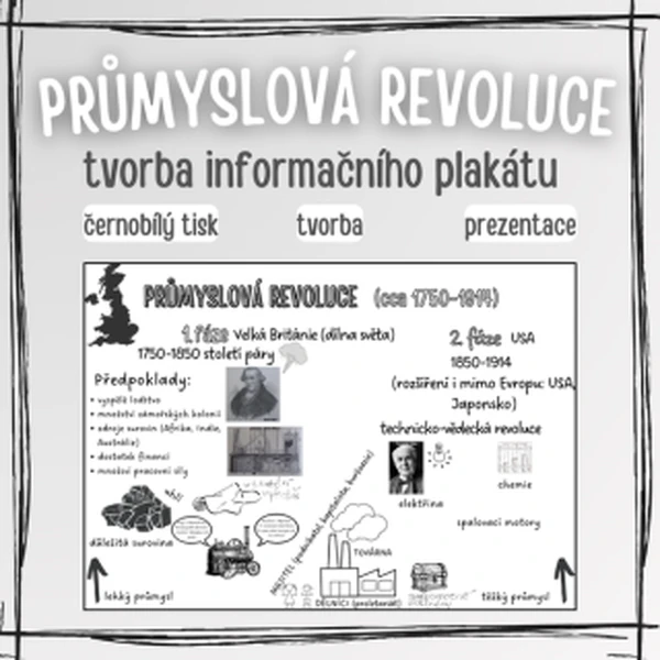 Průmyslová revoluce (tvorba plakátu)