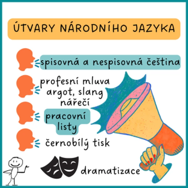 Útvary národního jazyka