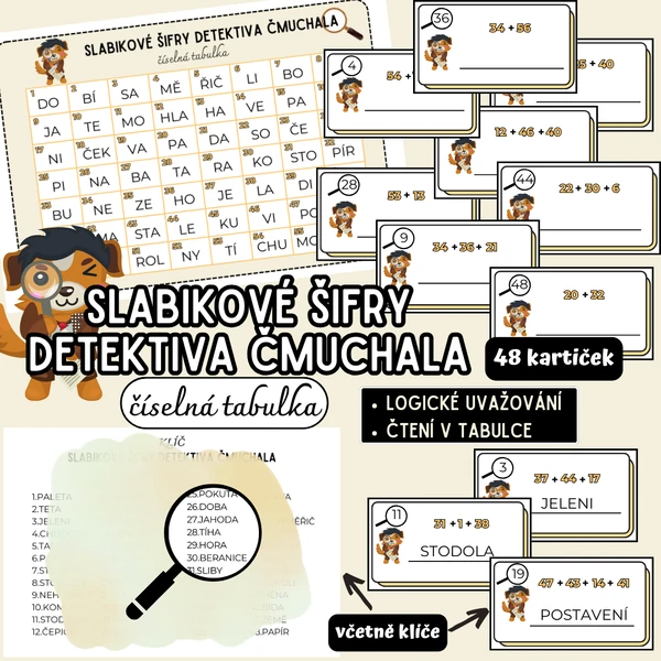 Slabikové šifry detektiva Čmuchala - číselná tabulka