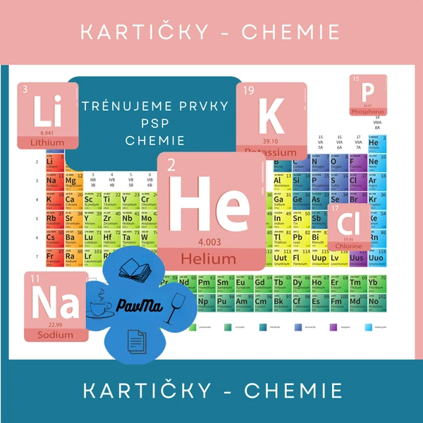 CHEMIE: Trénujeme a opakujeme prvky z PSP - Testování znalostí
