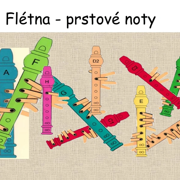 Škola hry na flétnu bez not - prstové noty