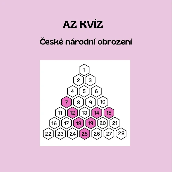AZ kvíz - České národní obrození