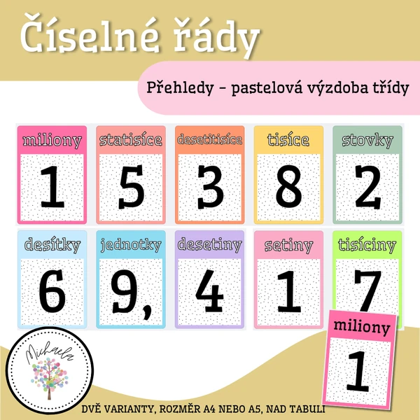 Číselné řády