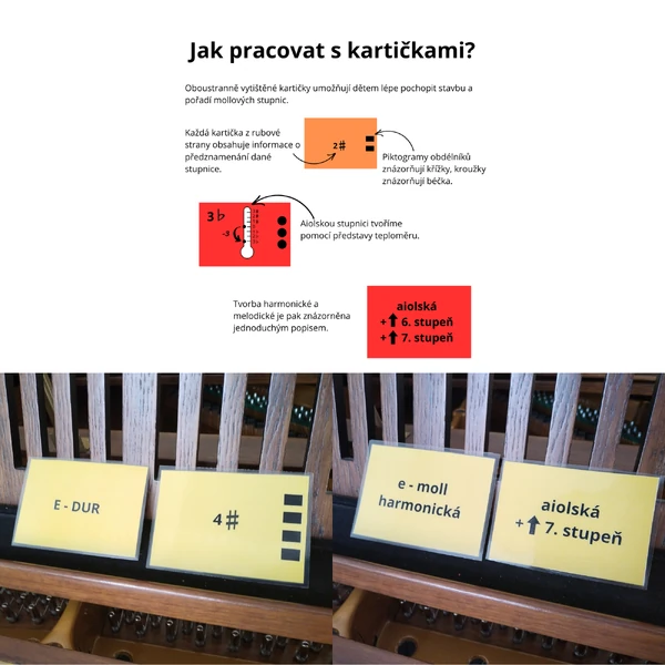 Stupnicové kartičky, tvorba mollových stupnic