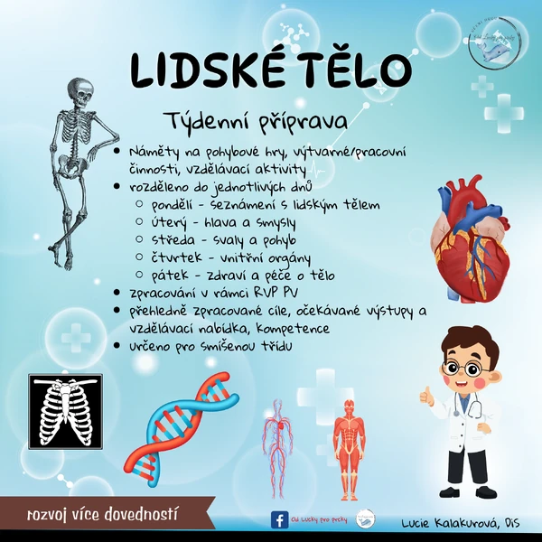 LIDSKÉ TĚLO - KOMPLETNÍ PŘÍPRAVA PONDĚLÍ - PÁTEK