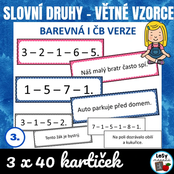 Slovní druhy - větné vzorce