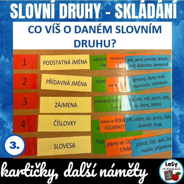 Slovní druhy - skládání