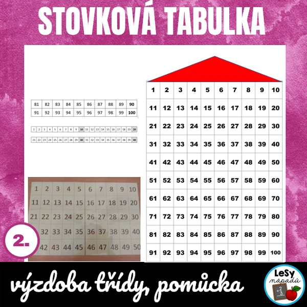 Stovková tabulka