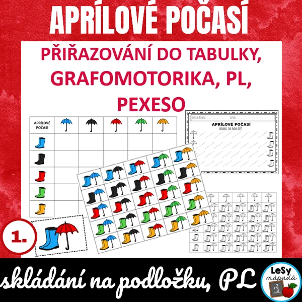 Aprílové počasí
