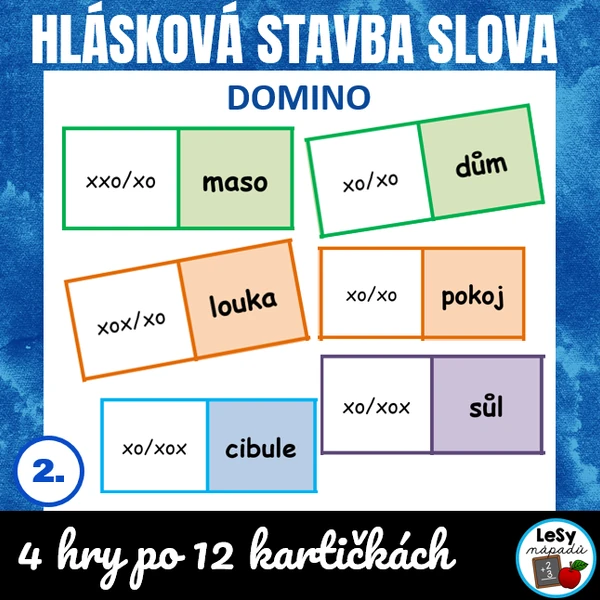 Hlásková stavba slov - domino