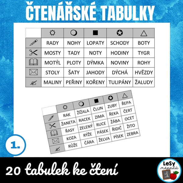 Čtenářské tabulky - genetická metoda