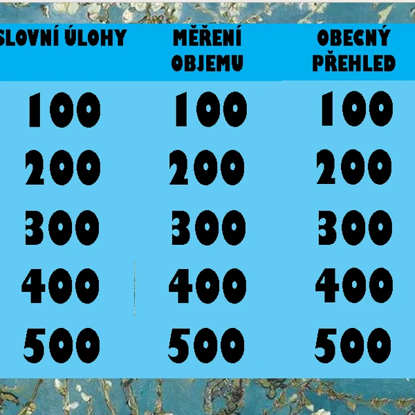 FYZIKÁLNÍ RISKUJ! - objem