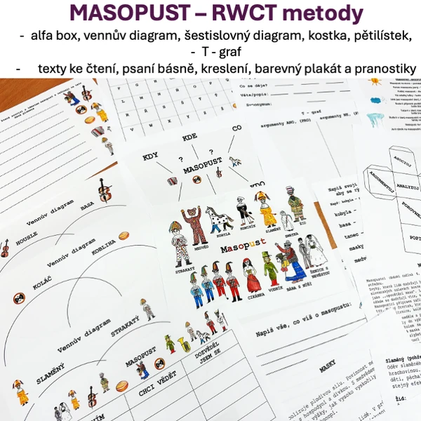 Masopust - RWCT pracovní listy