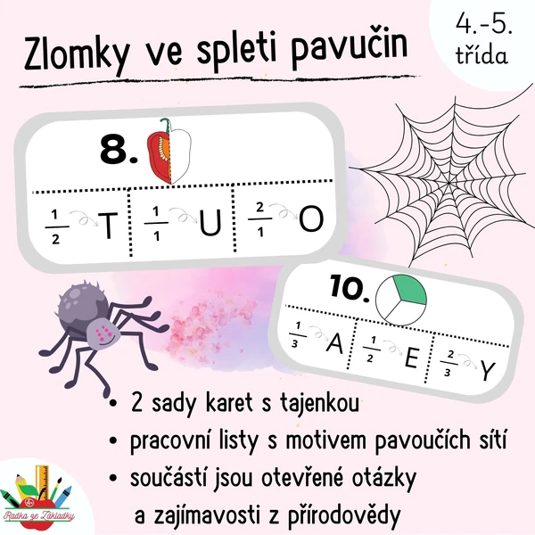 Zlomky ve spleti pavučin