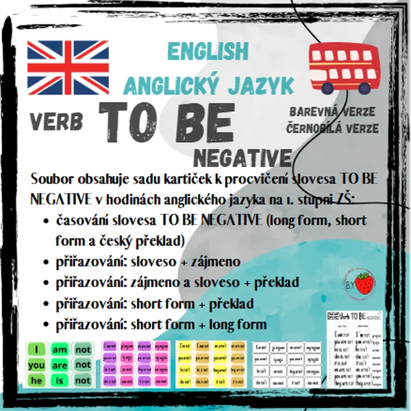 Sloveso To Be negative - kartičky