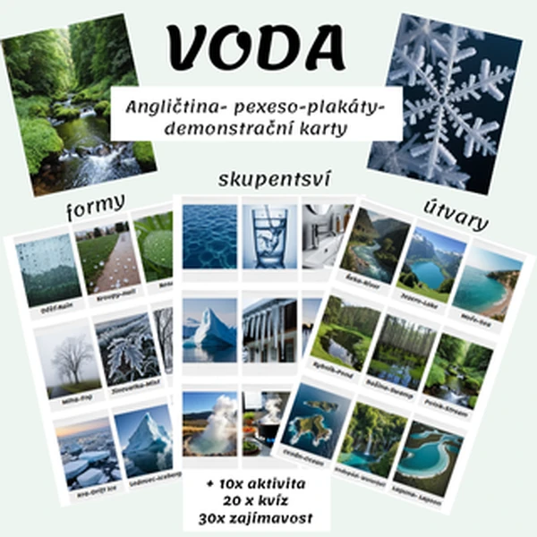 Tři skupenství vody – plakáty, kartičky a aktivity
