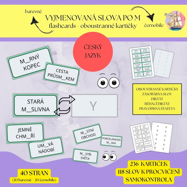 Vyjmenovaná slova po M - flashcards (oboustranné kartičky)