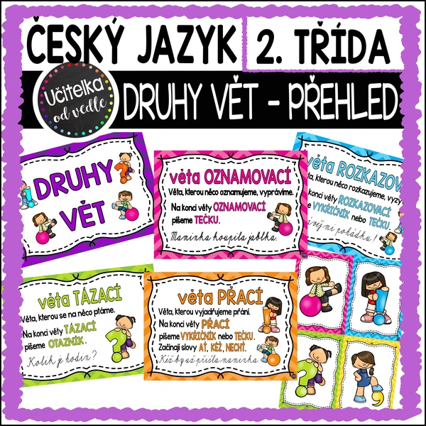 DRUHY VĚT: Přehled druhů vět
