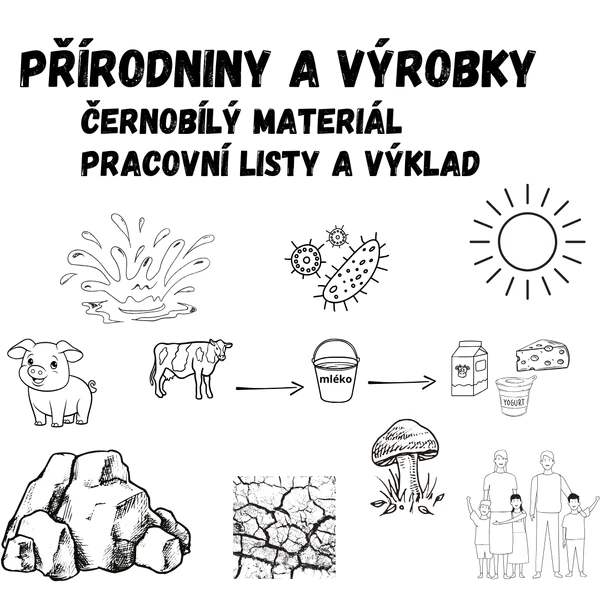 Přírodniny - živé, neživé, suroviny a výrobky - výklad látky, kvízy, otázky a řešení