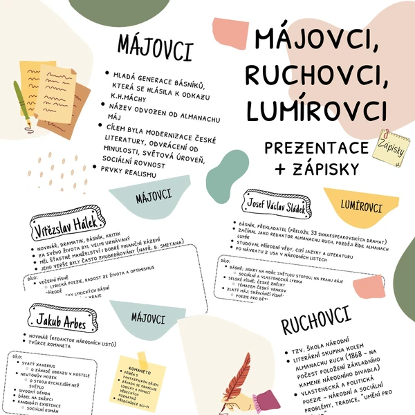 Májovci, Ruchovci, Lumírovci 