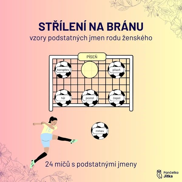 Fotbal - vzory podstatných jmen rodu ženského