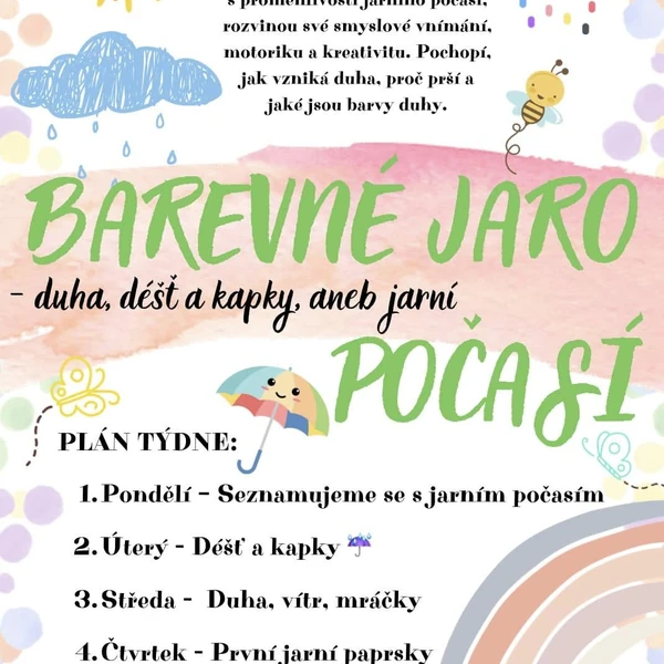 Jaro - počasí (sada aktivit, přípravy)