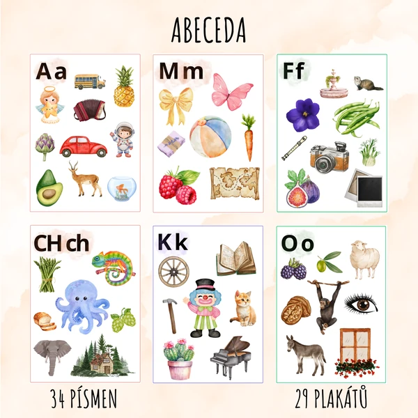 ABECEDA-PLAKÁTY