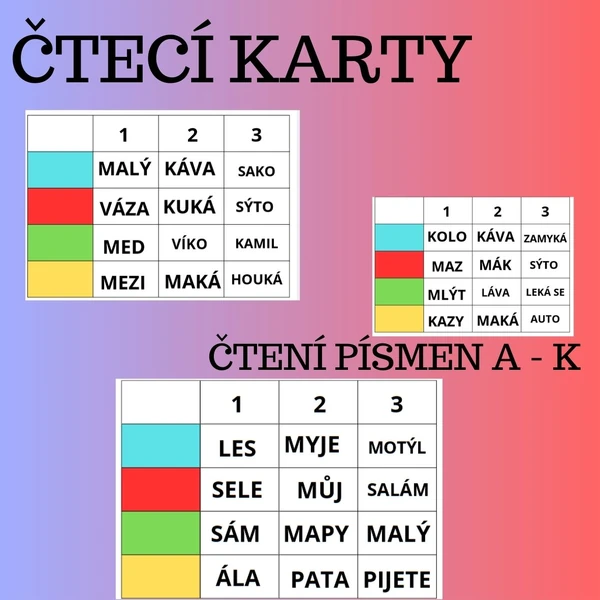 Čtecí tabulky