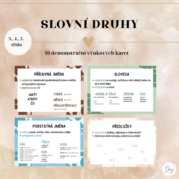 Slovní druhy - výukové karty
