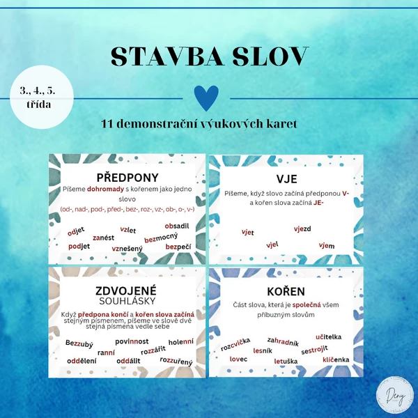 Stavba slova - výukové karty