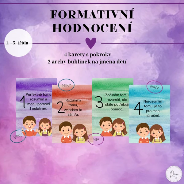 Formativní hodnocení 