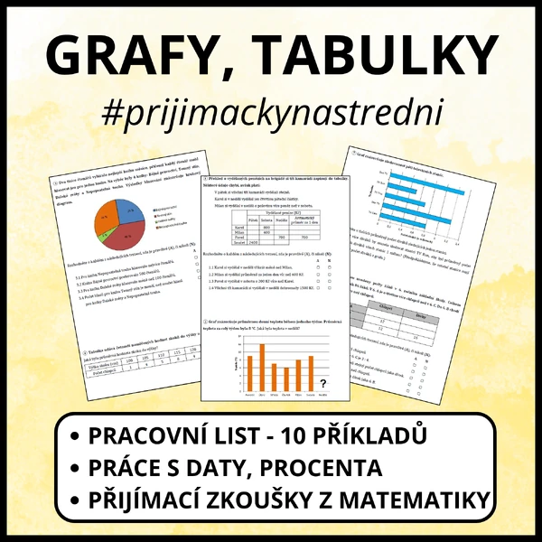 Grafy, tabulky