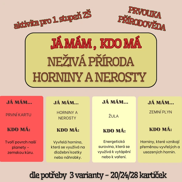 Já mám, kdo má HORNINY, NEROSTY - 1. stupeň Přírodověda/Prvouka