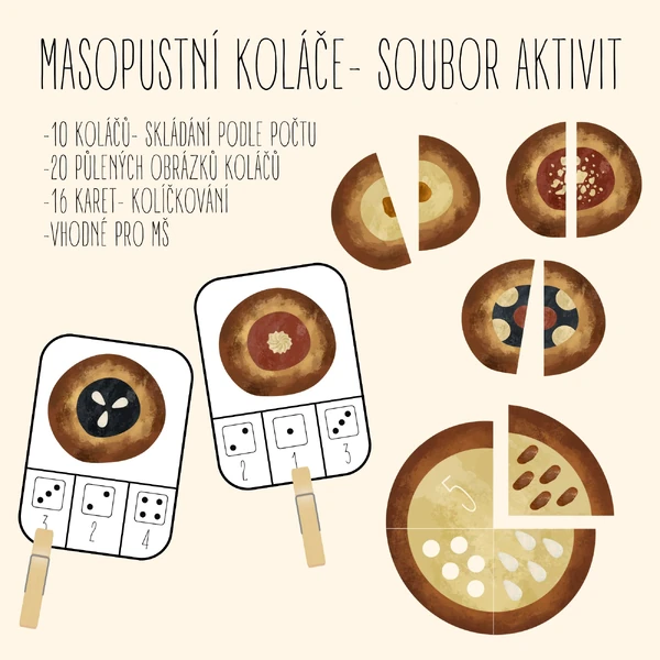 Masopustní koláče- soubor aktivit