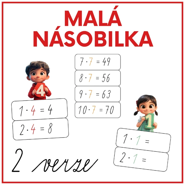 Malá násobilka - výzdoba třídy