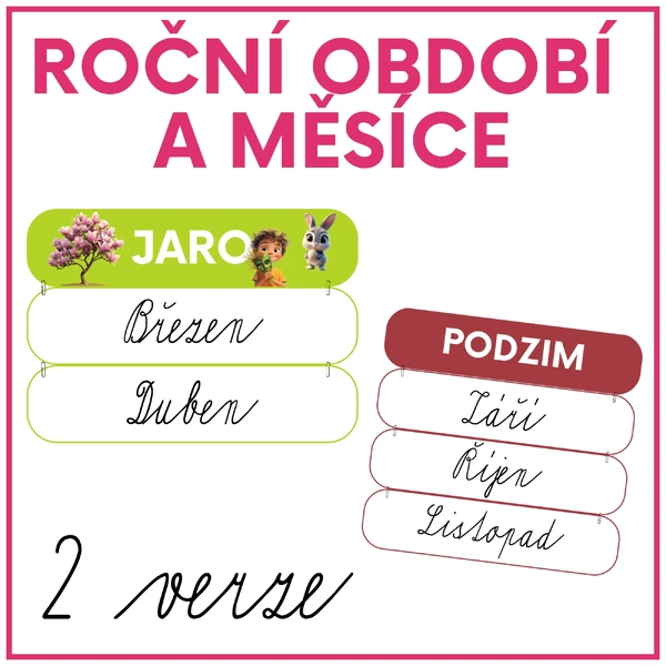 Roční období a měsíce - výzdoba třídy