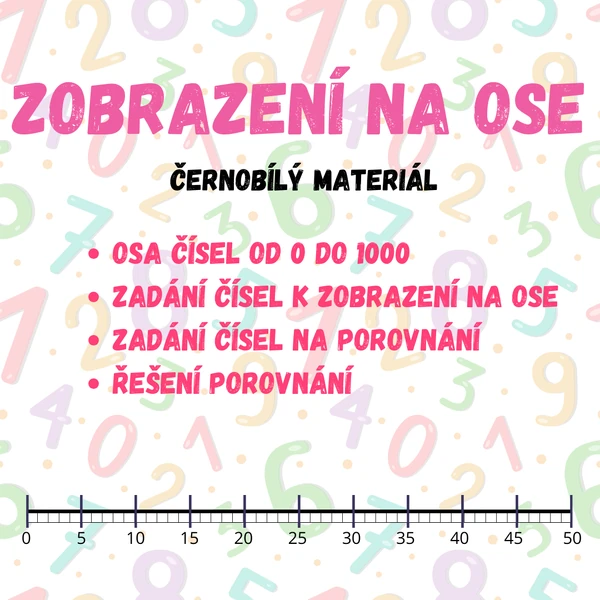 Zobrazení na ose - 0 - 1 000, porovnání čísel