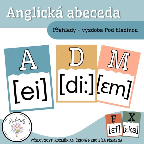 Anglická abeceda
