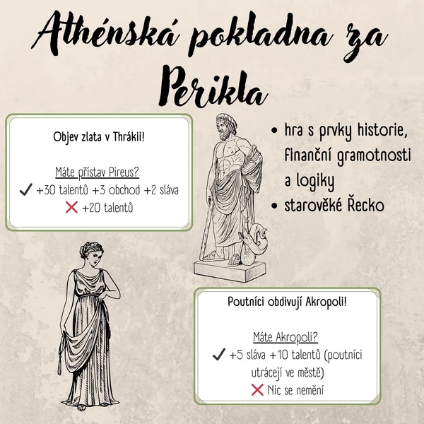 Simulace - Athénská pokladna za Perikla